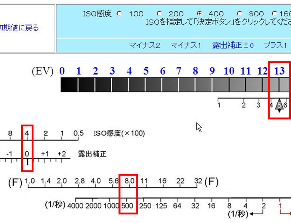 ʐ^g